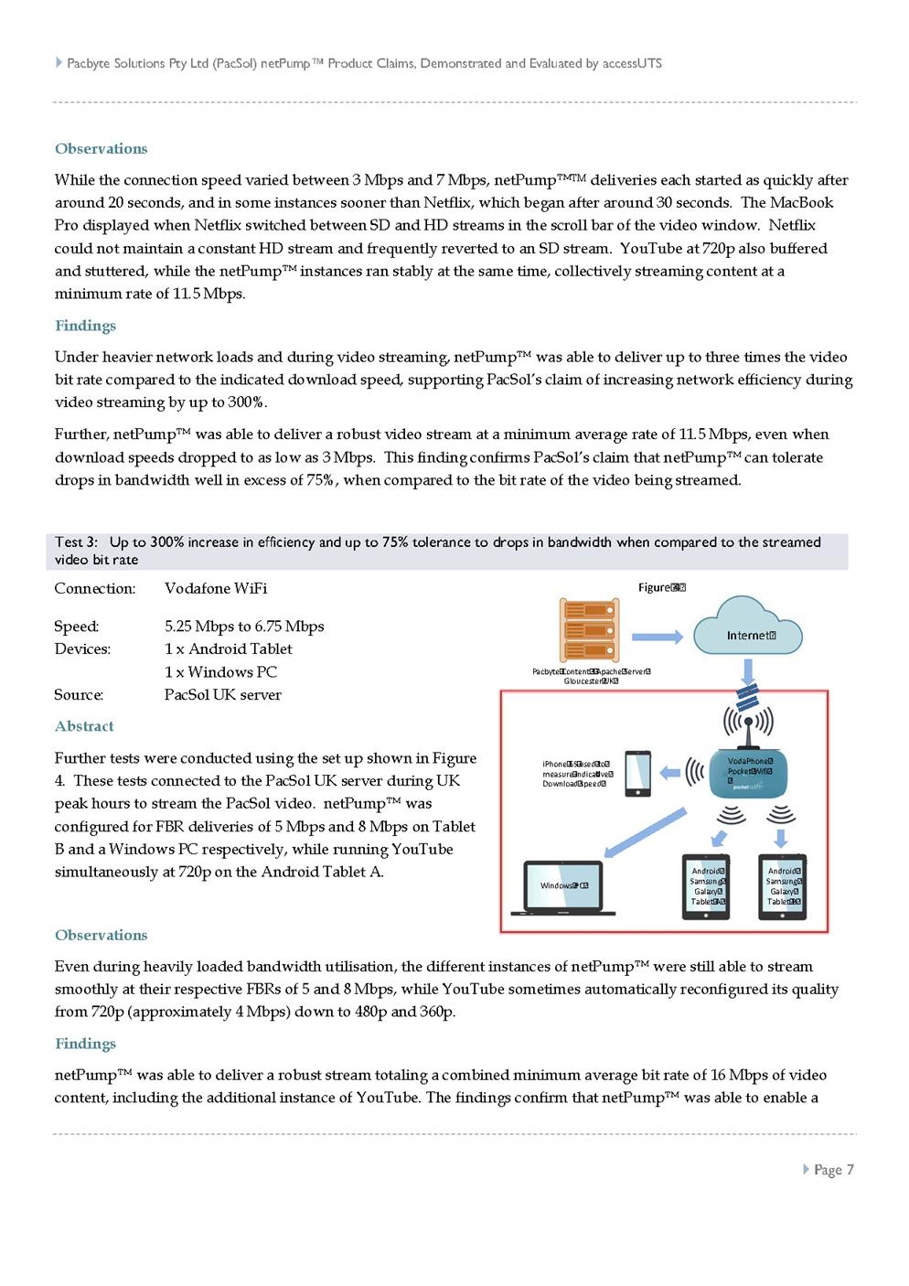 accessUTS PacSol Testing and Verifications_Apprvd REFORMATTEDv3 _MB__Page_07